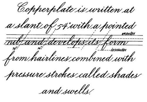 英文书法视频,Unlocking the Art of English Calligraphy: A Journey Through Timeless Techniques